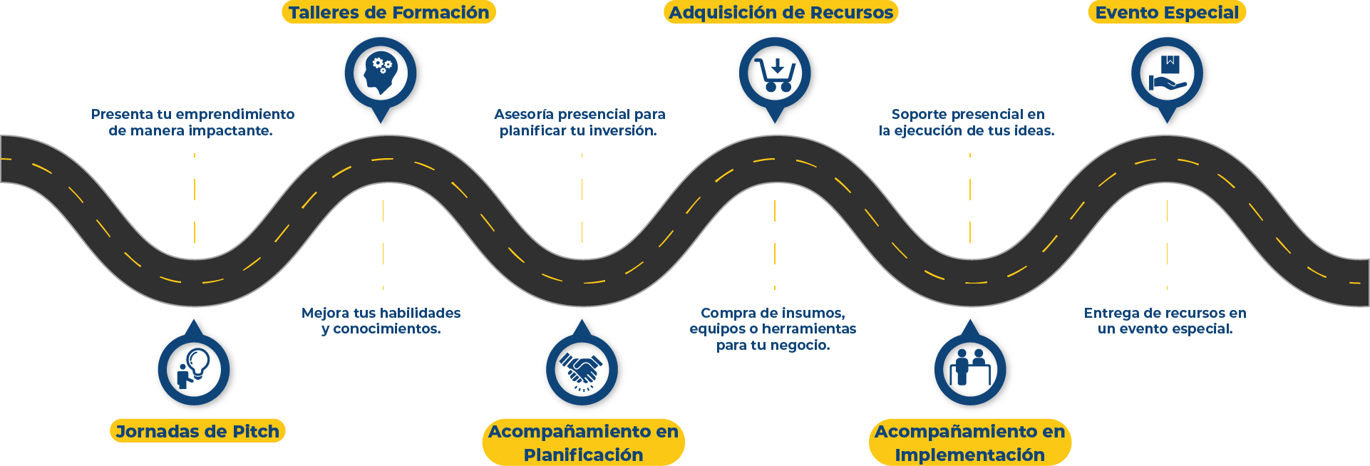 Recurso 10 (2) Recurso 10 (2)